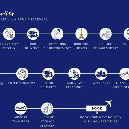 Le Reve Blanc -lumineux & Cosy- Independant *