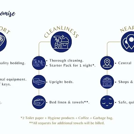 Le Reve Blanc -lumineux & Cosy- Independant *